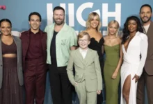 High Potential Cast Guide Meet the Brilliant Minds Behind ABC’s Hit Drama